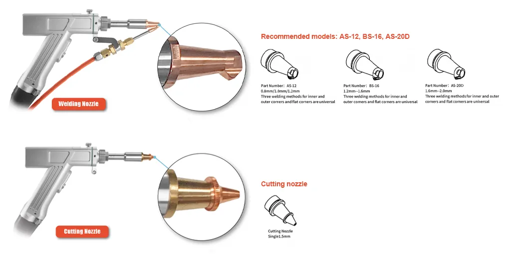Handheld Laser Welding Head Nozzles Set for Sup21T/Sup23T  factory