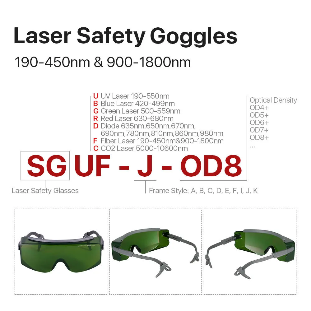 J-series OD8+ Fiber Laser Safety Protective Goggles